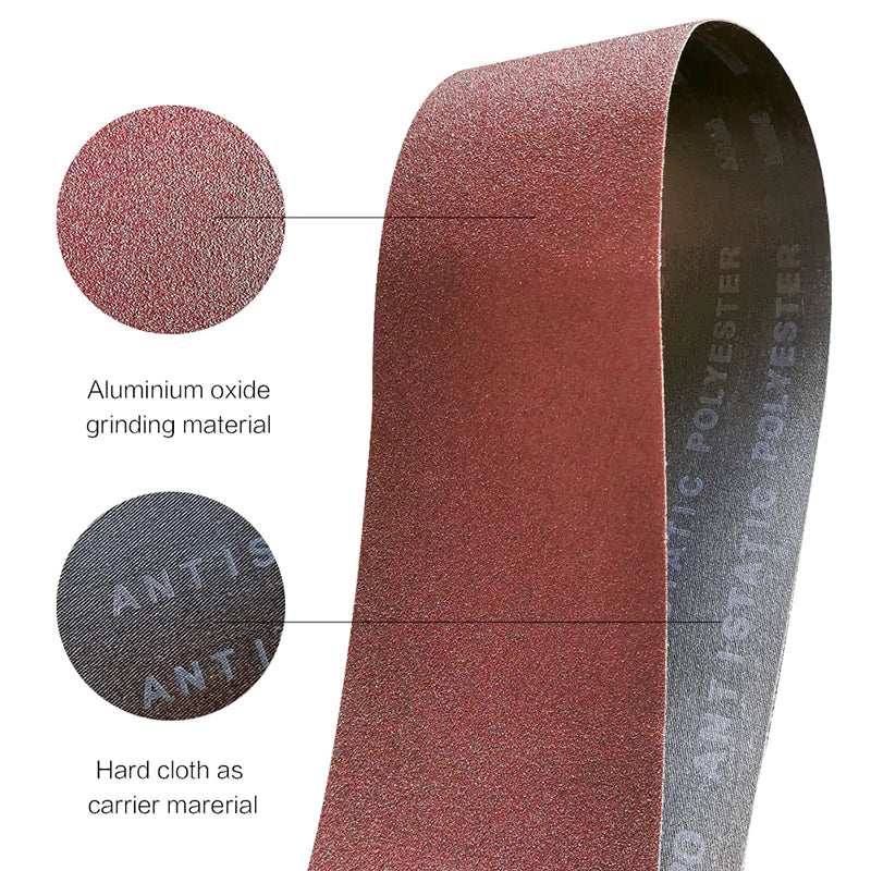 1" x 42" (25 x 1067mm) Sanding Belt – Premium Aluminum Oxide Abrasive Sandpaper for Belt Sanders, Single Grit, 12 Pack